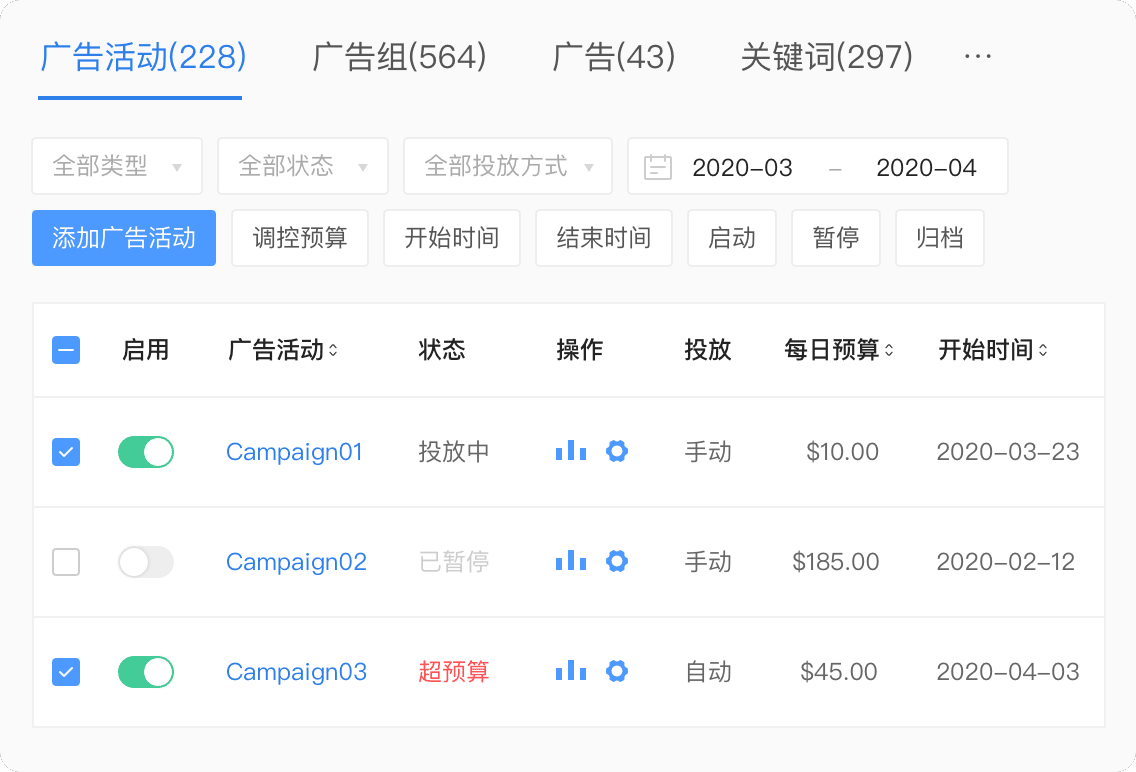 领星ERP_ERP系统如何操作_ERP系统功能有哪些