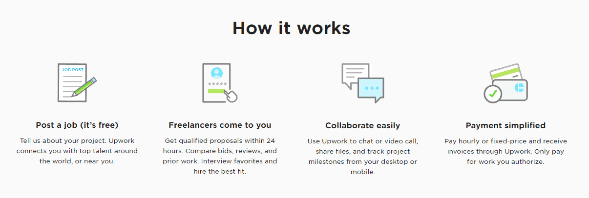 UpWork-ease-of-use