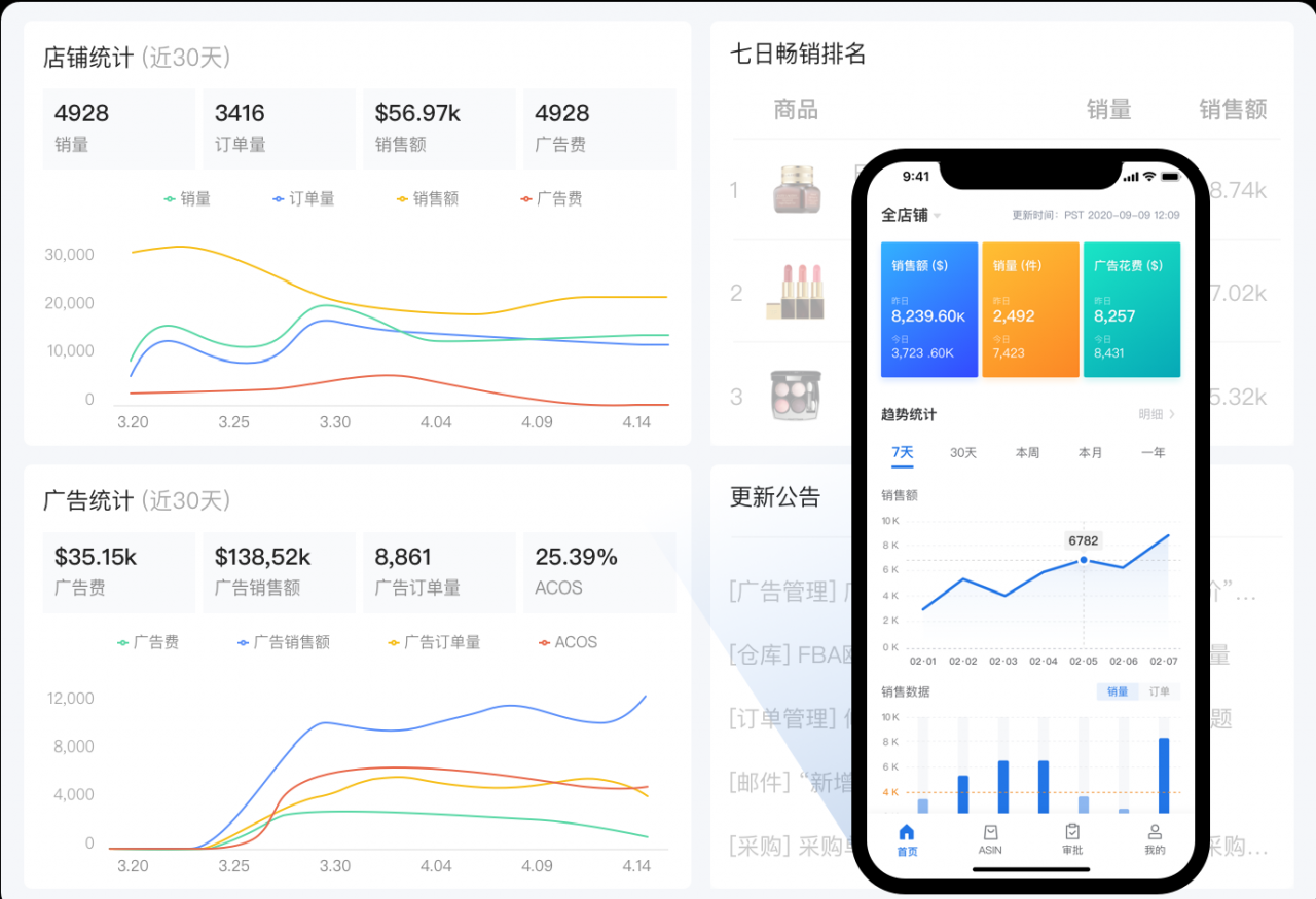 领星ERP_ERP系统如何操作_ERP系统功能有哪些